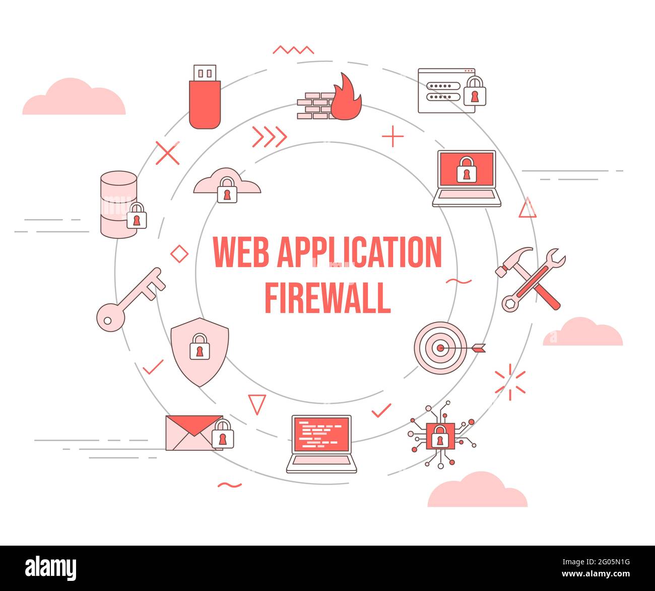 waf web application firewall concept with icon set template banner and ...