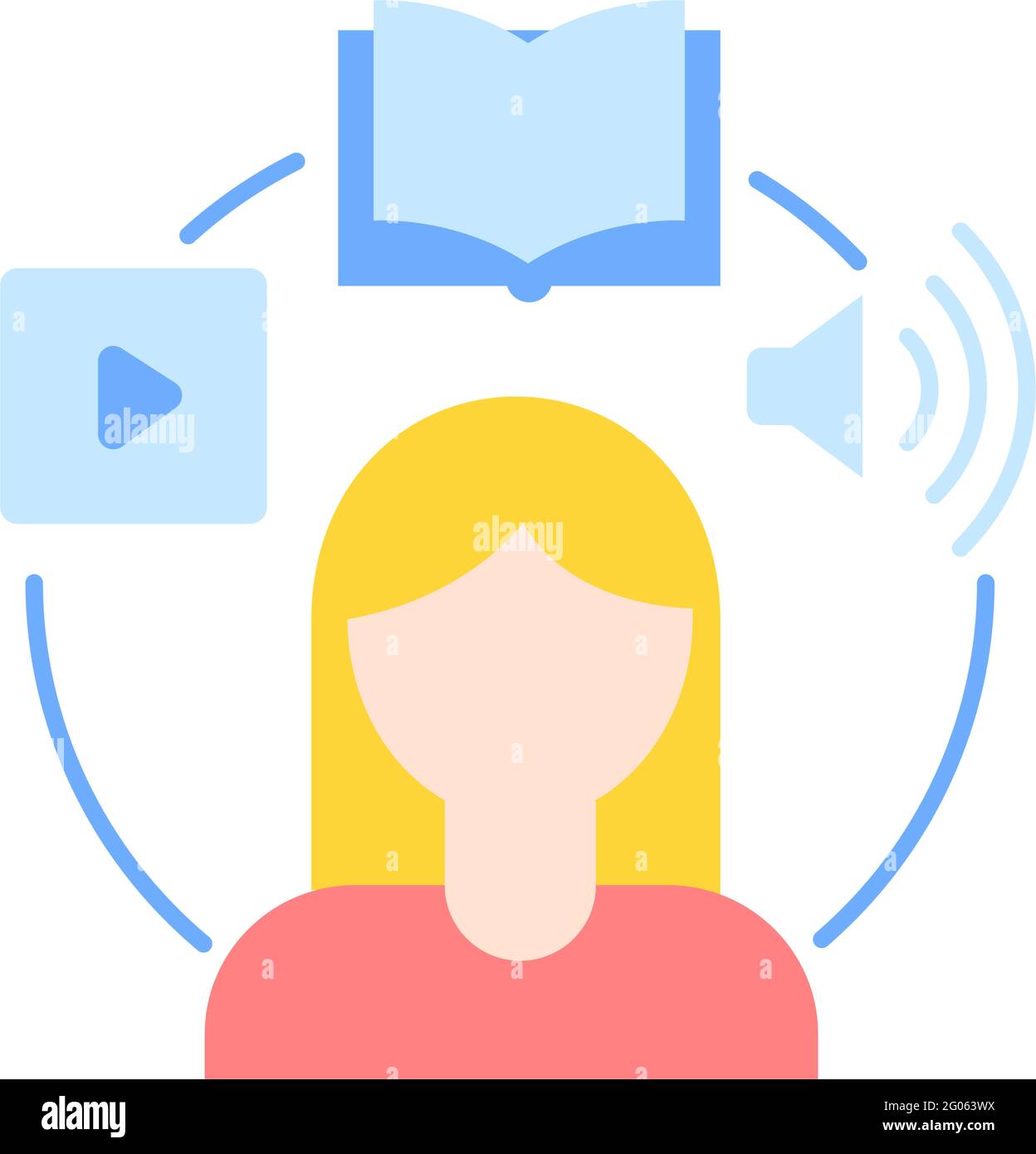 Self learning system Stock Vector Images - Alamy