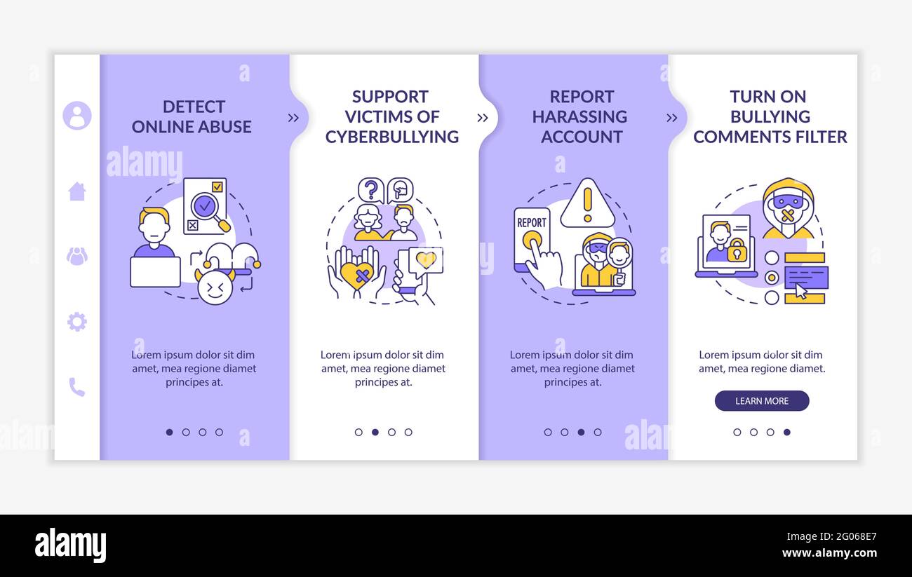 Cyberharassment prevention steps onboarding vector template Stock ...
