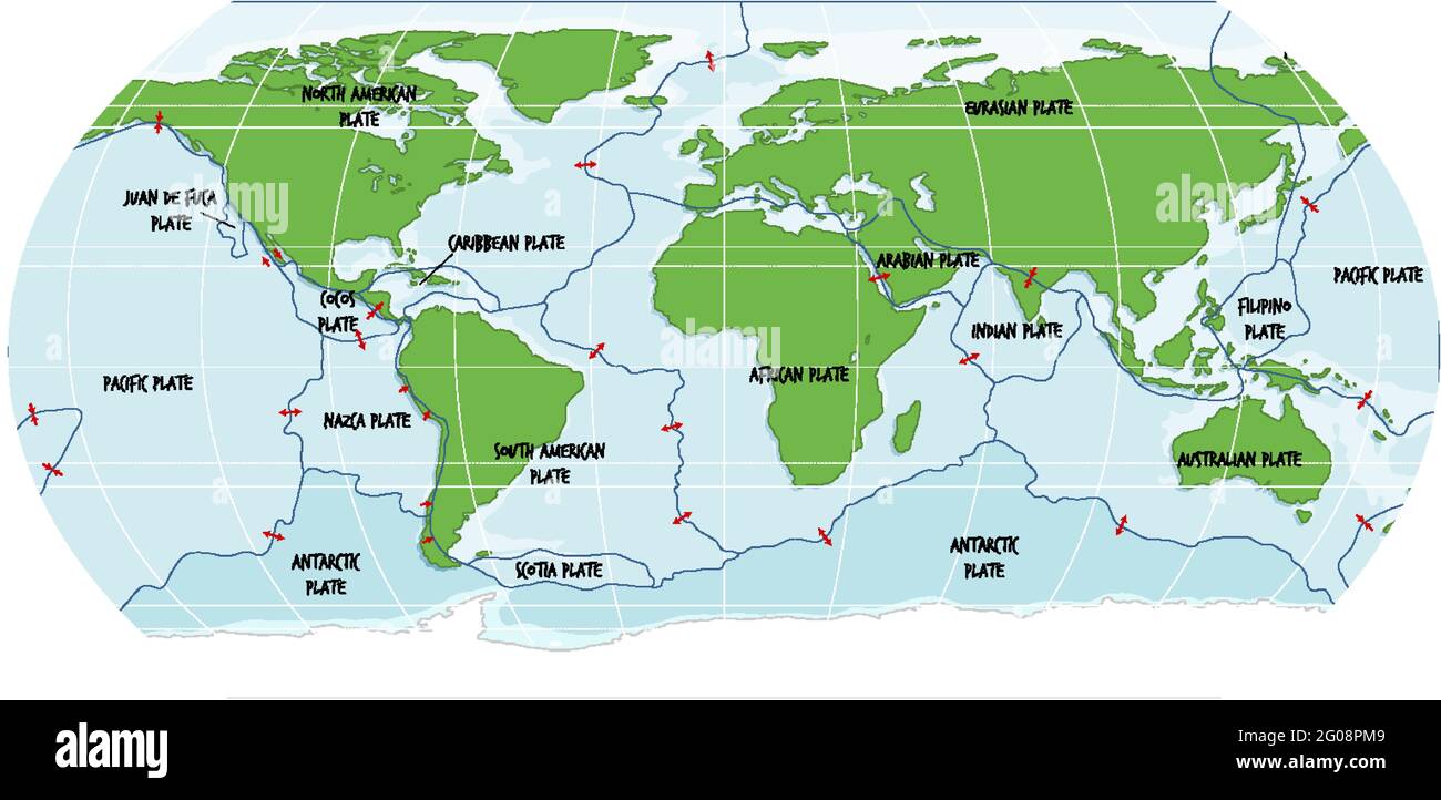 World Map Showing Tectonic Plates Boundaries illustration Stock Vector