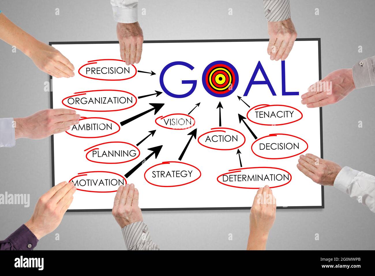Goal concept on a whiteboard held by hands Stock Photo Alamy