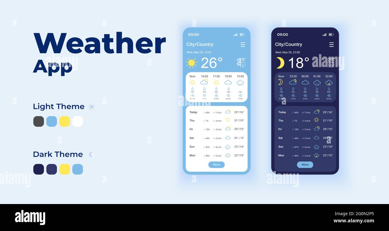 Daily forecasts cartoon smartphone interface vector templates set Stock Vector