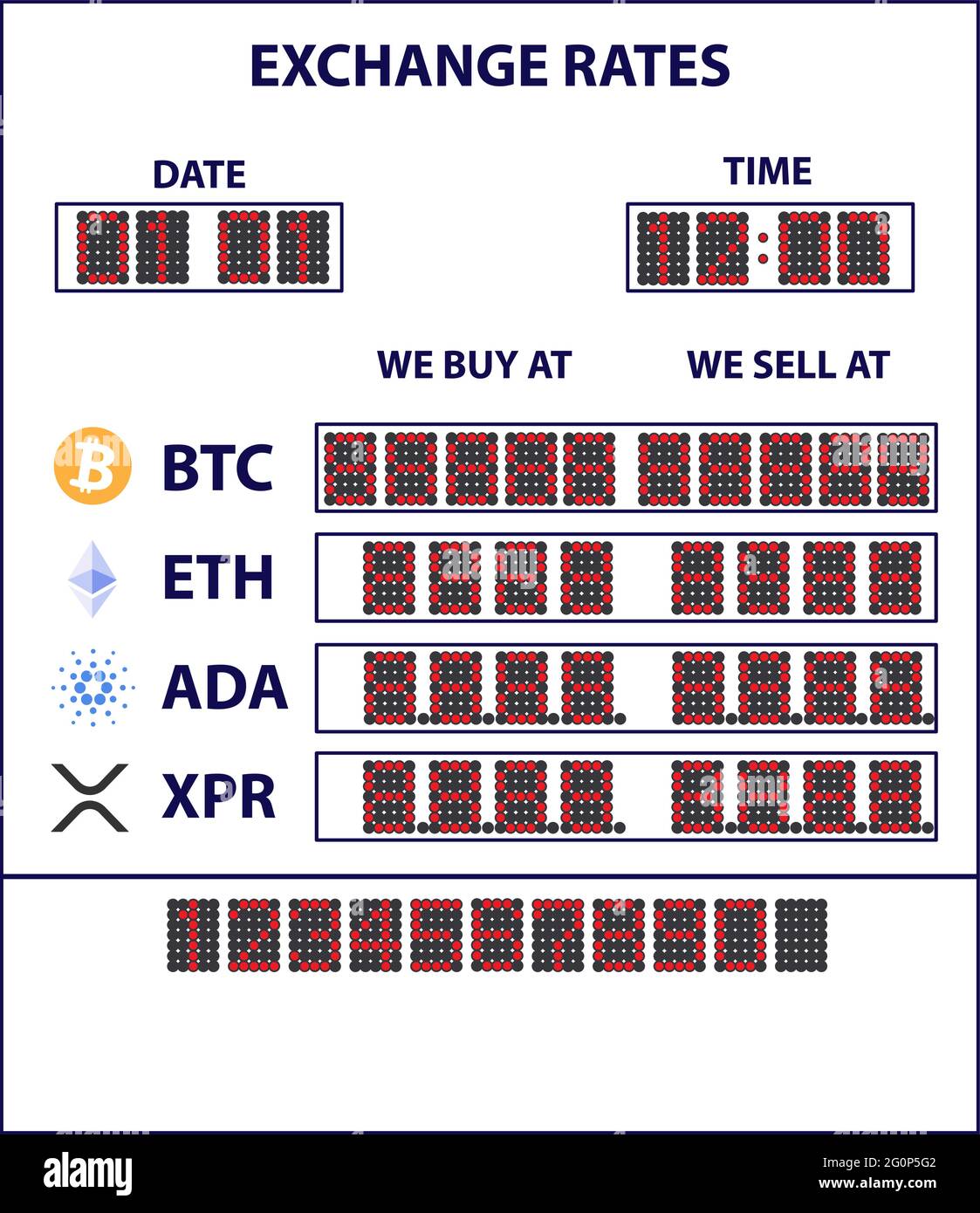 ripple bitcoin exchange rate