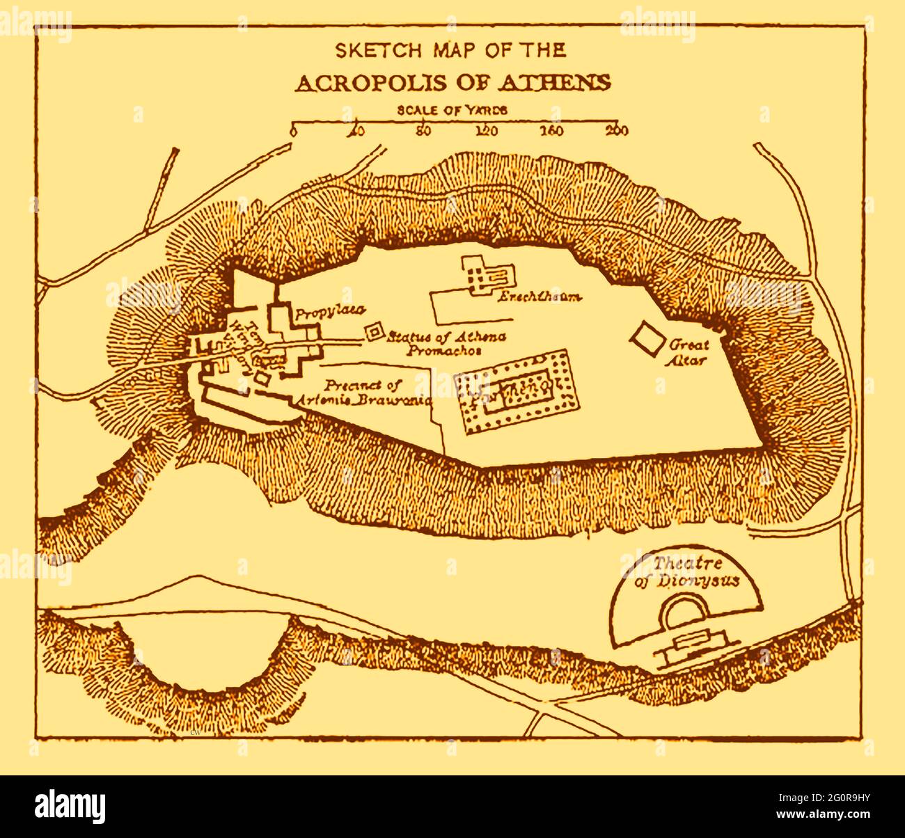 An old  map of the Acropolis, the ancient citadel located on a rocky outcrop above the city of  Athens, Greece as it was in 1914 with distance scale in  English yards (A yard measures approx 1 meter) Stock Photo