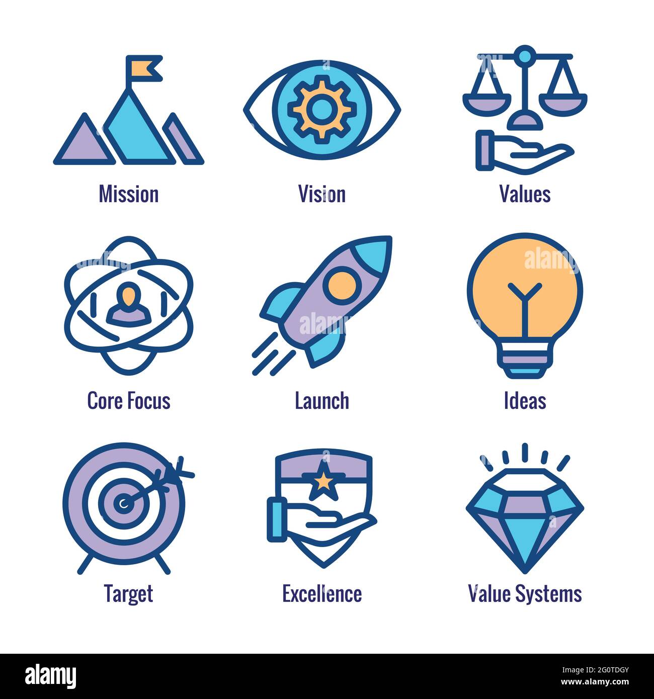 Mission Vision and Values Icon Set with rocket, ideas, & goal icons ...