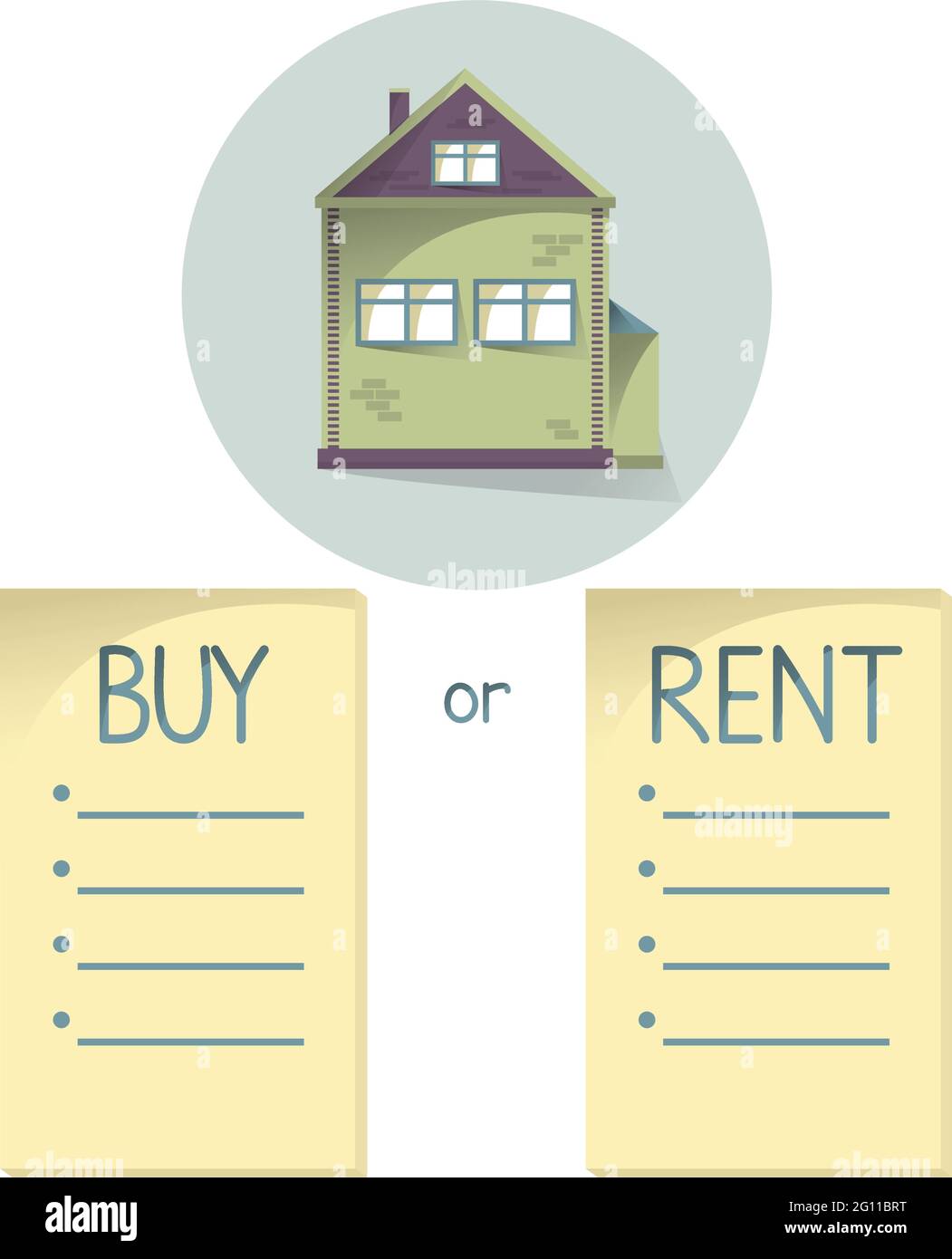 Comparing buy and rent house, list with bullets, choose buying or