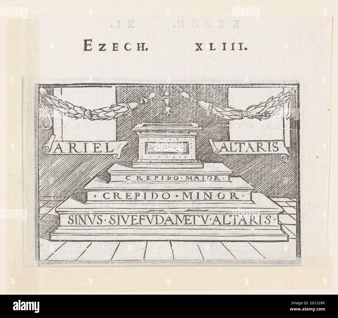Altar in the new temple in vision of Ezekiel. Altar in the new temple according to the clues of God as Ezekiel gets to see in a vision. Latin text is on the stage of stage to the altar. The text Ezech is in the margin above the image. XLIII. Stock Photo