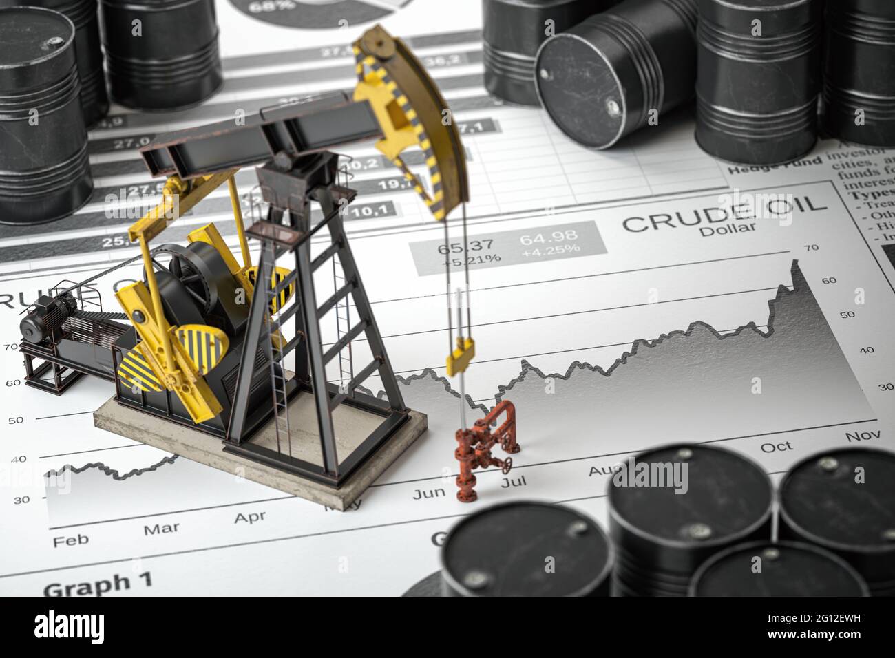 Oil pump jack and barrels on newpaper with growth of price of crude oil. Stock market of crude oil, investment and petroleum industry. 3d illustraton. Stock Photo