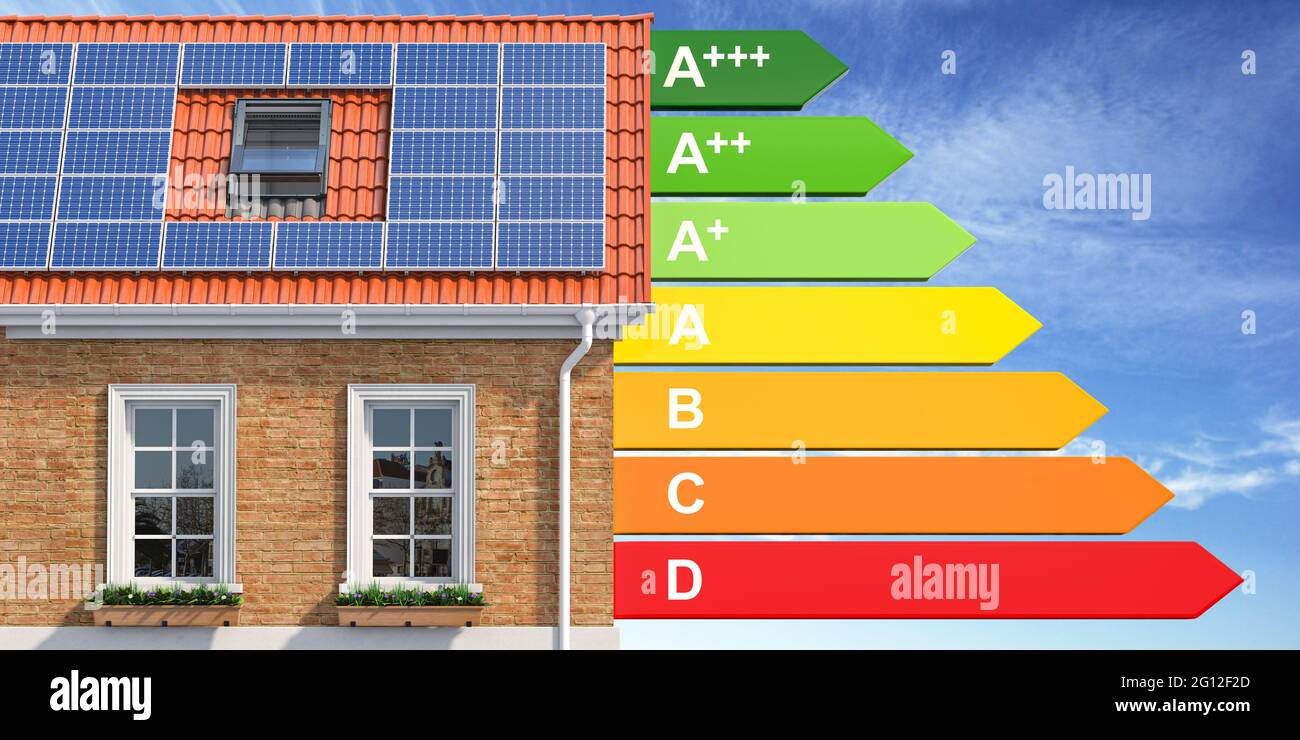 House energy efficiency concept. House with solar panel and energy efficiency rating. 3d illustration. Stock Photo