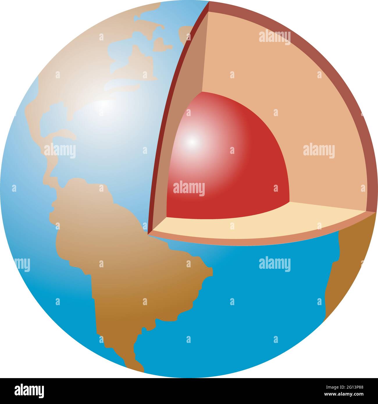 Schematic illustration of the section of the earth planet and the nucleus. Stock Vector