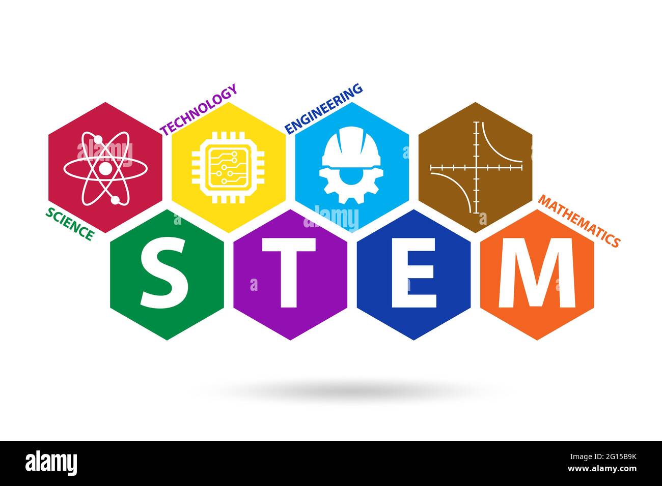 STEM concept in the modern education Stock Photo - Alamy