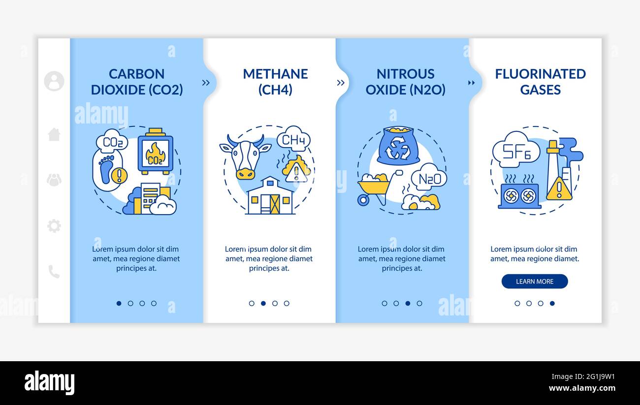 Principal Greenhouse Gases Onboarding Vector Template Stock Vector principal-greenhouse-gases-onboarding-vector-template-stock-vector
