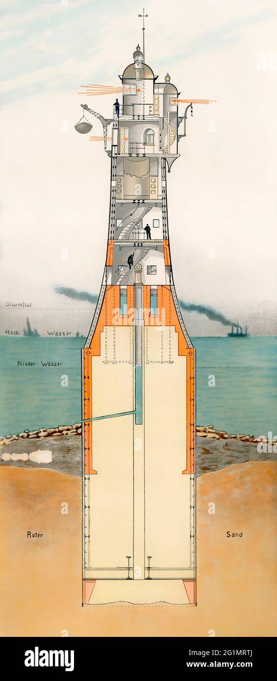 Roter Sand Lighthouse, Weser estuary, North Sea, Germany, 19th century Stock Photo