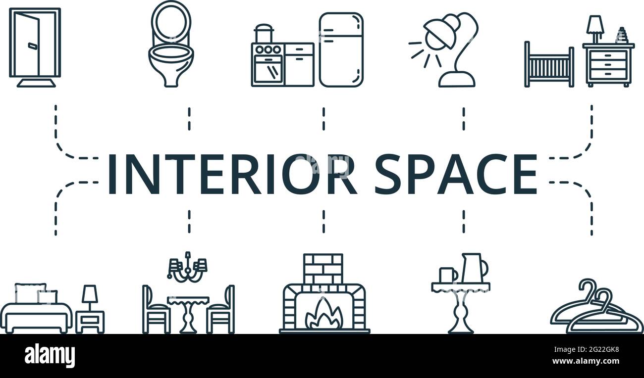 Interior Space icon set. Contains editable icons theme such as ...