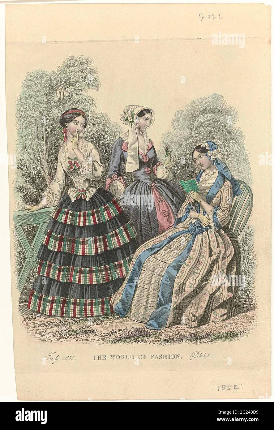 洋書 FASHION PLATES 150 YEARS OF STYLE 洋書 FASHION PLATES