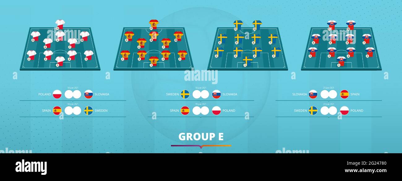 Vs sweden lineup spain Goal and