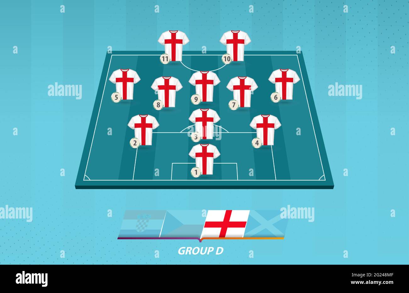 Football field with England team lineup for European competition
