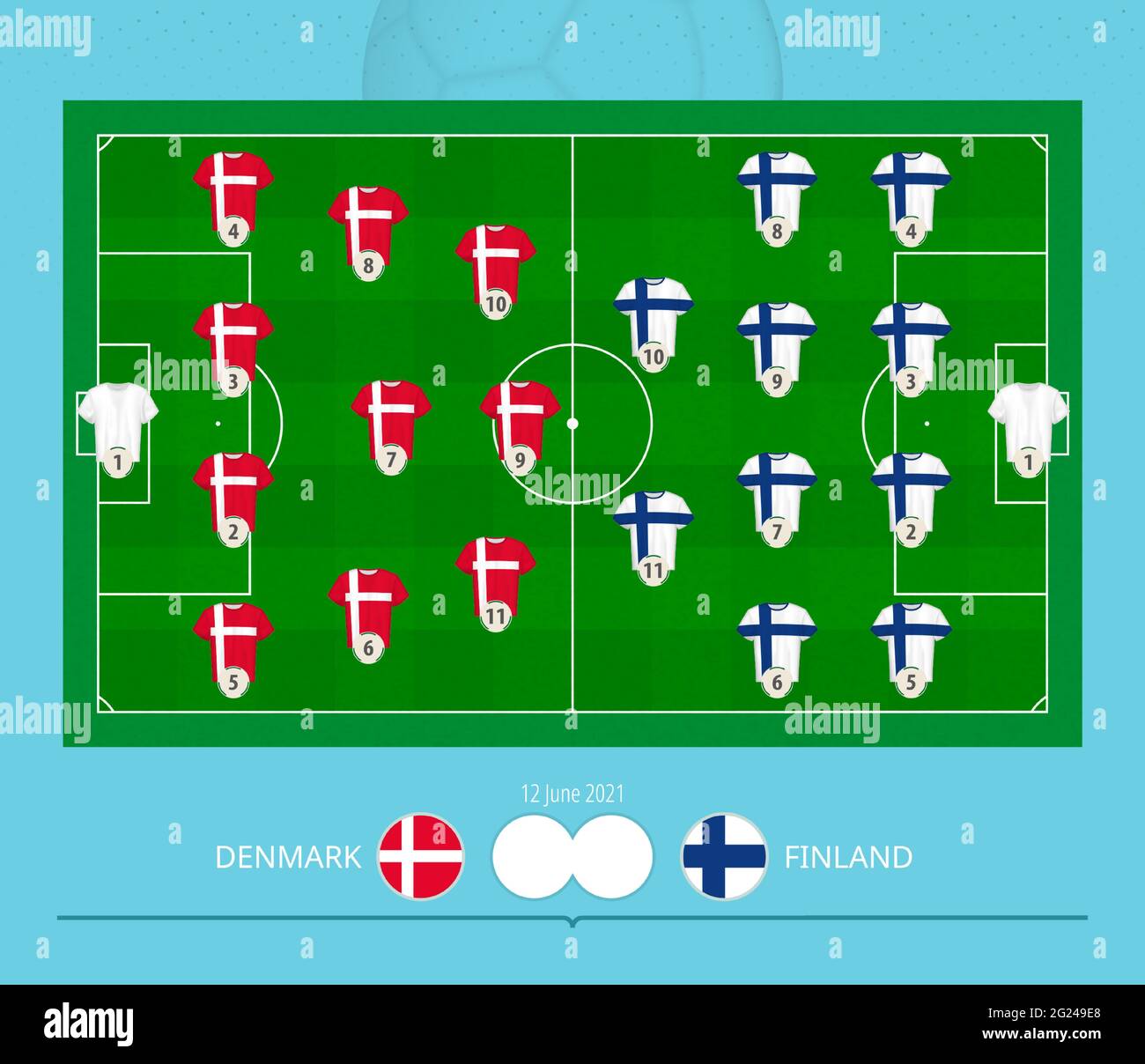 All 32+ Background Images denmark national football team vs finland national football team lineups Completed All 32+ Background Images denmark national football team vs finland national football team lineups Completed