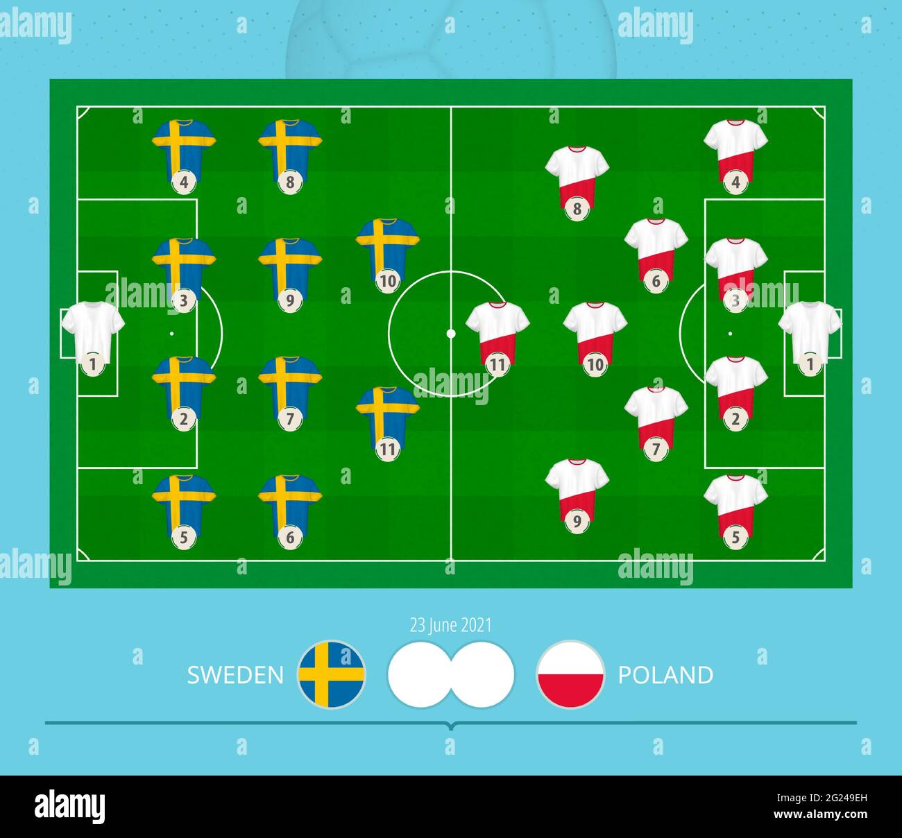 Football Match Sweden Versus Poland, Teams Preferred Lineup System On ...