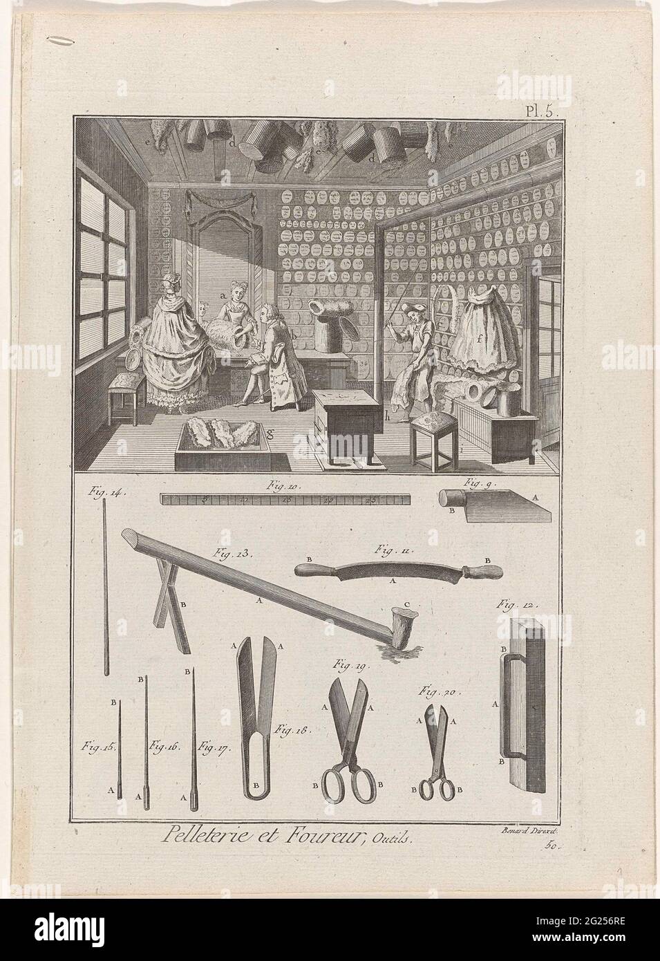 Pelleterie et Foureur, Outils; Encyclopédie De Diderot et d'Alembert  1751-1772. Atelier where fur is edited and Muffen and Capes made of fur.  Under the interior images of different tools. Pl. 5 From