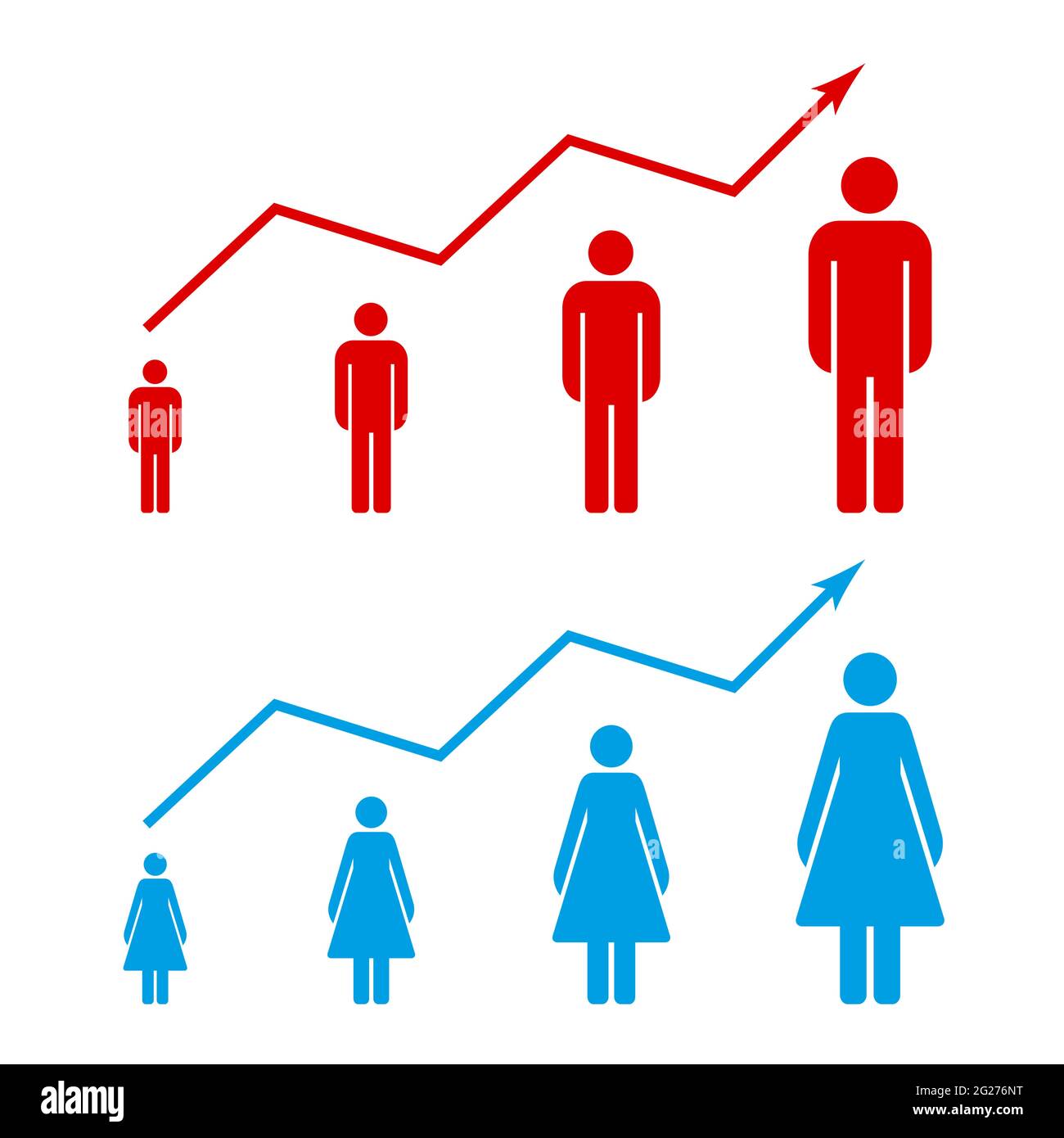 Population growth chart graph. Population density growing graph. Men and women statistics. Stick figure simple icons. Vector illustration. Stock Vector