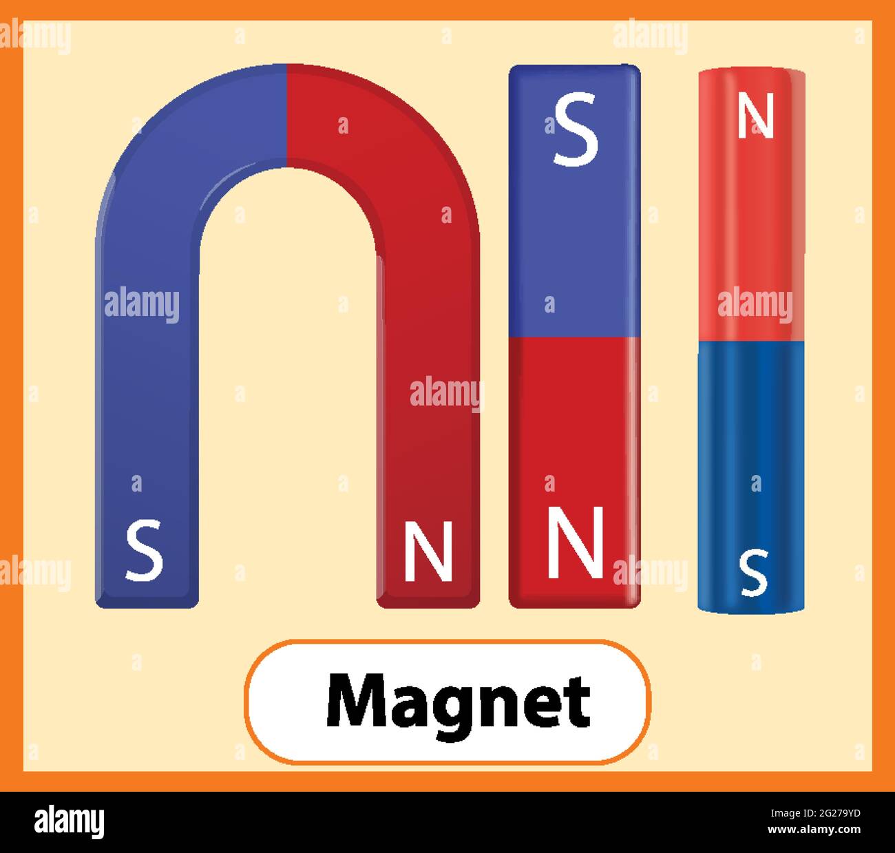 Educational English word card of illustration Stock Vector Image