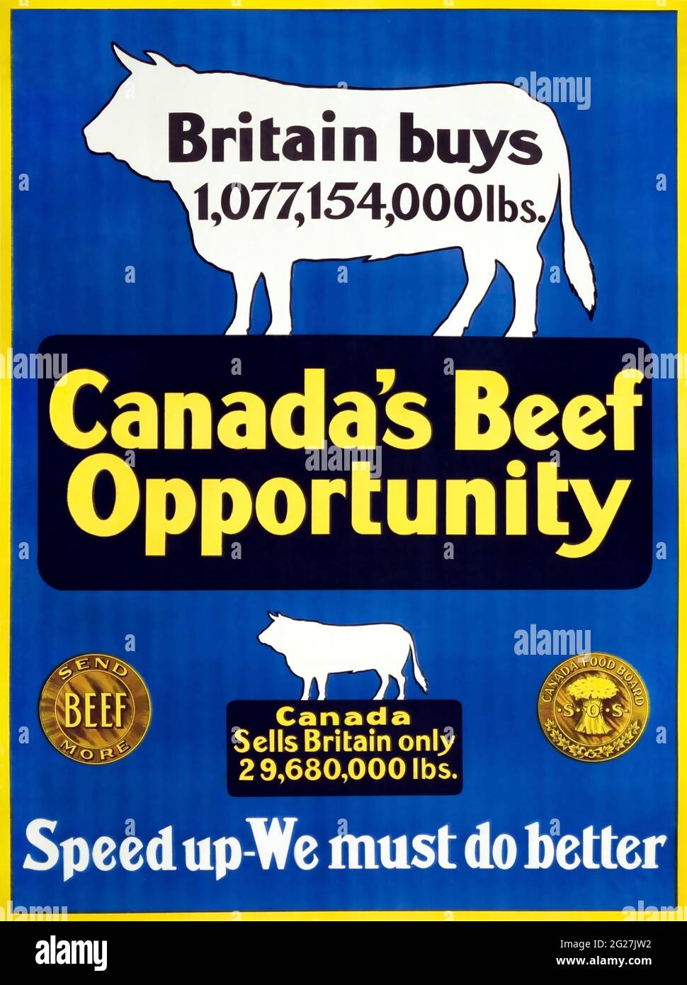 WW1 statistics mentioning the volume of beef that Britain imports vis-a-vis the quantity Canada supplies to it. Stock Photo