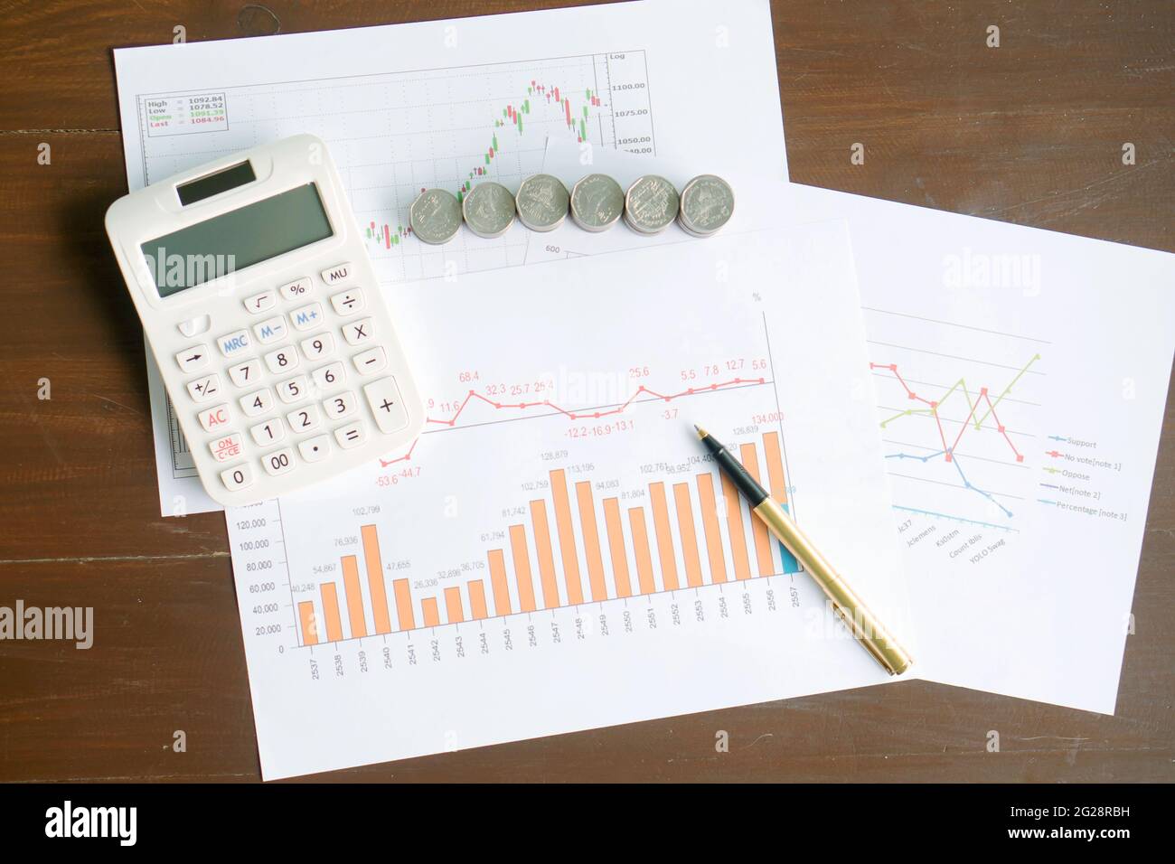 Calculator, coins and pen laying on chart. Concept of finance. Stock Photo