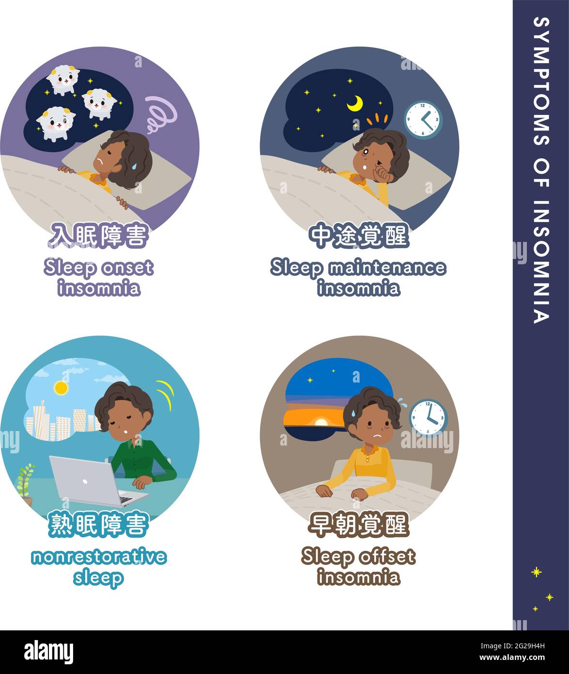 A set of Black business women about the types of sleep disorders.It's vector art so easy to edit. Stock Vector