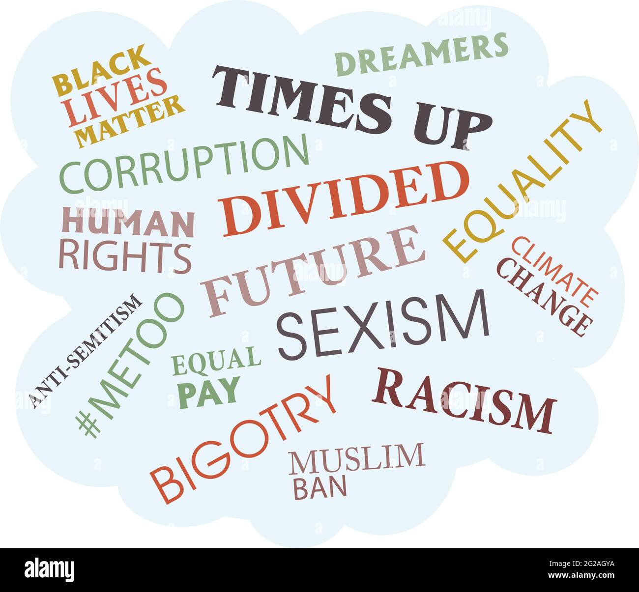 Concept of the ills of society in a word cloud. Stock Vector
