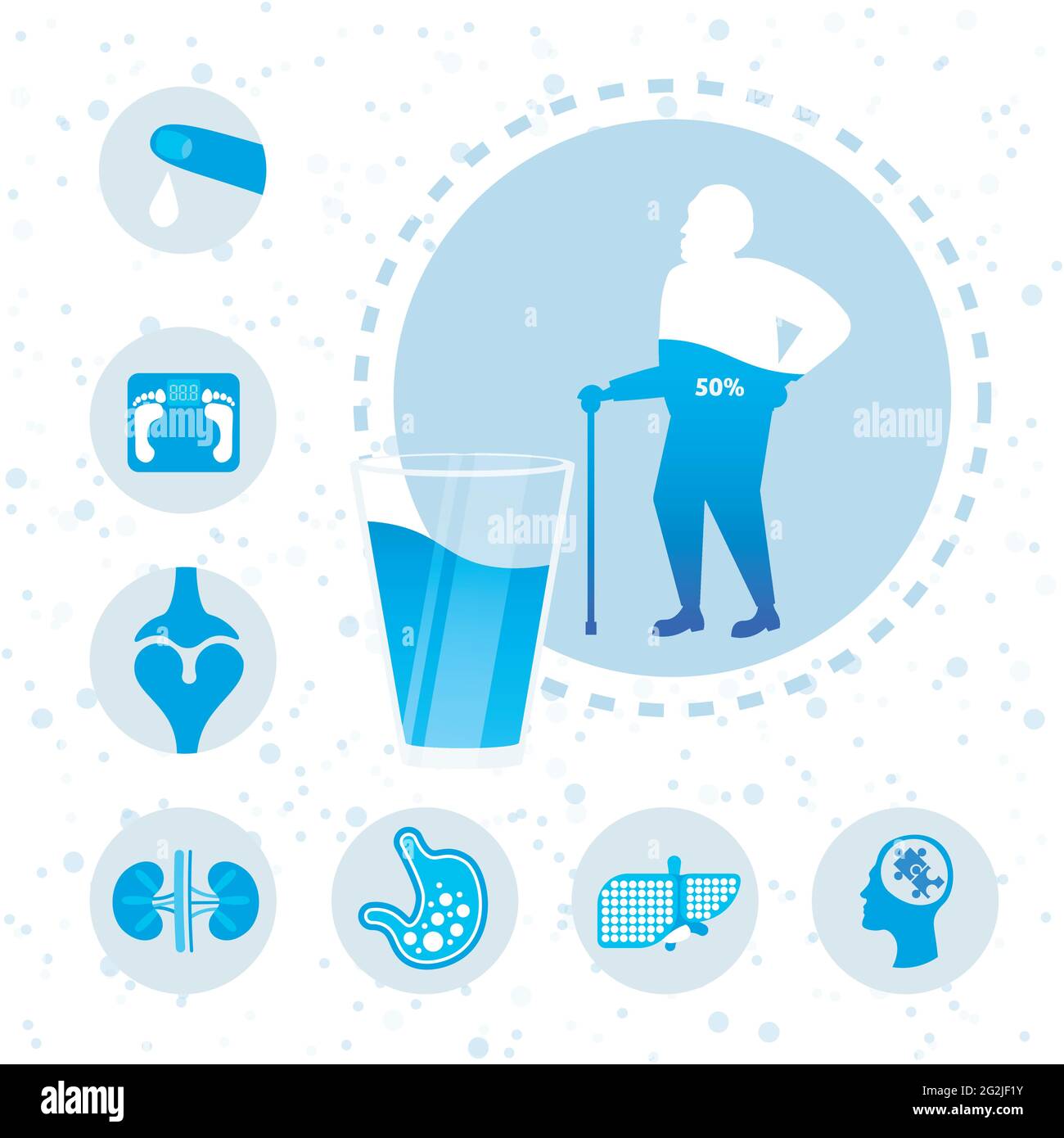 water balance in human body organs poster with senior man silhouette