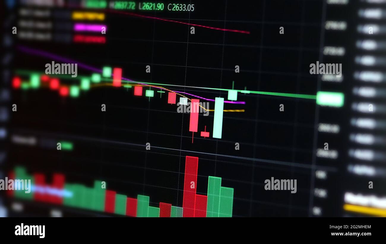 Stock exchange, cryptocurrency price chart on a screen. Candlestick chart,  btc. Online currency exchange market. Trading, bidding. Tracking the crypto  Stock Photo - Alamy