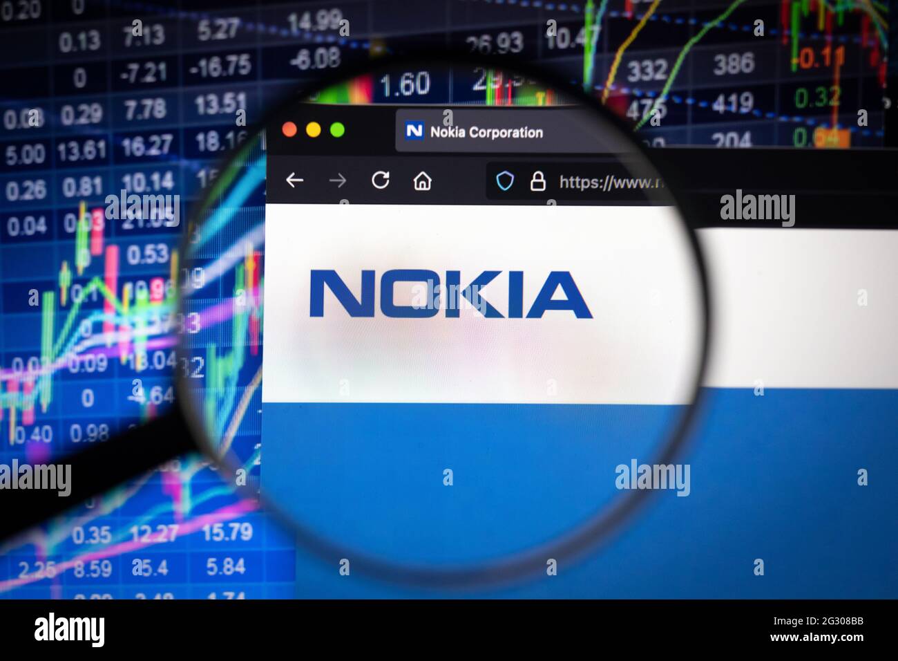 Nokia share price