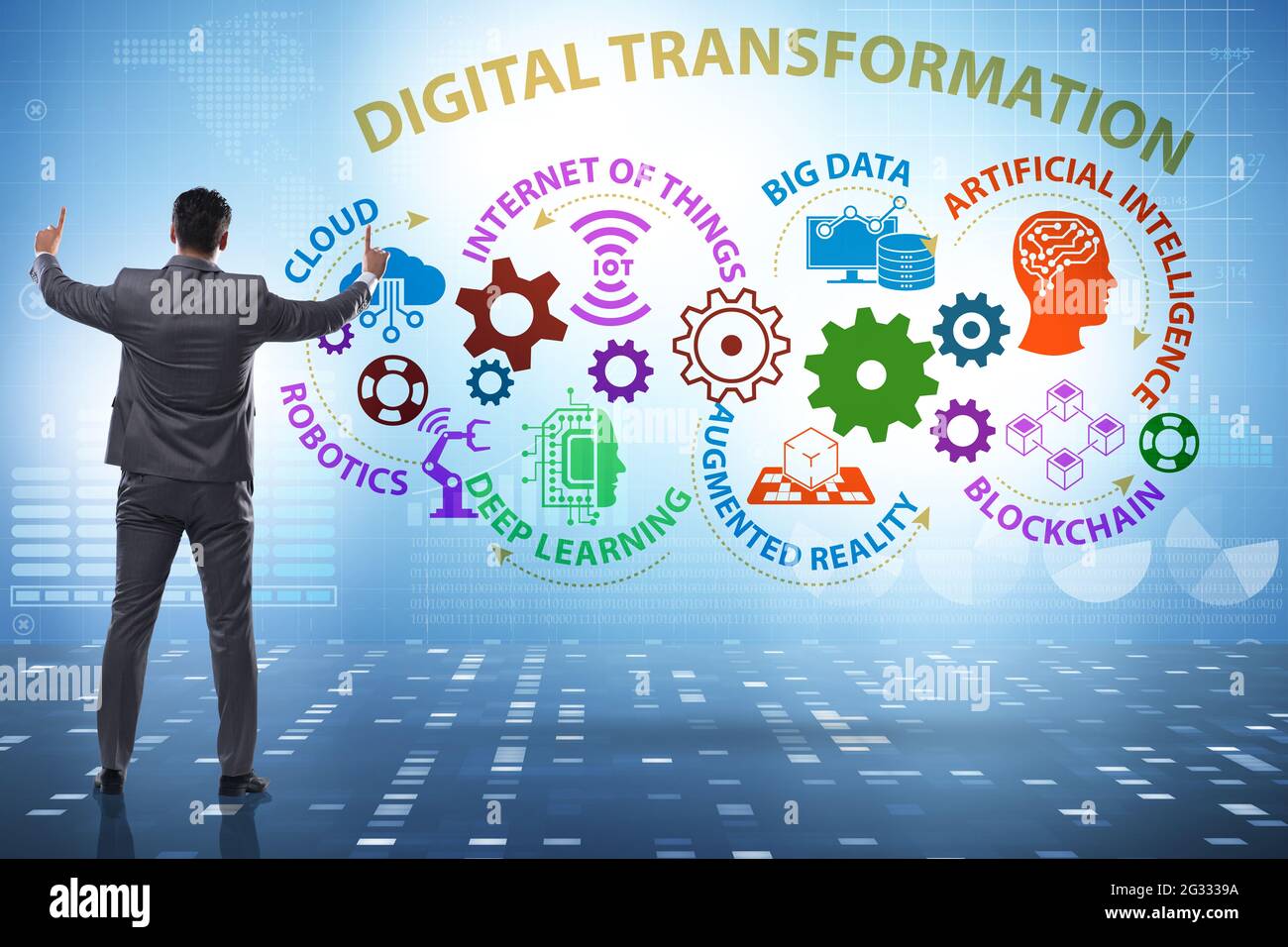 Concept of digital transformation with the businessman Stock Photo - Alamy
