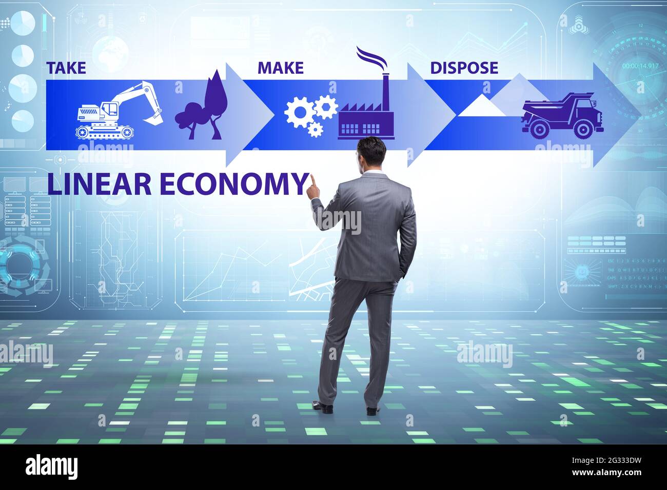 Concept of linear economy with the businessman Stock Photo - Alamy