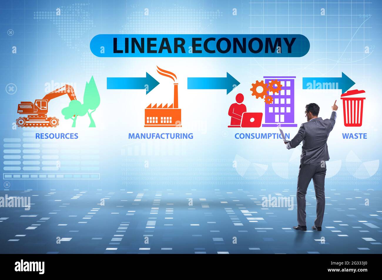 Concept of linear economy with the businessman Stock Photo - Alamy