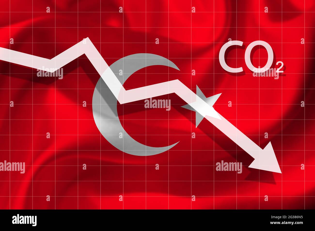 Graph of decline level of air pollution with carbon dioxide  in Turkey.  Ecological concept. Stock Photo