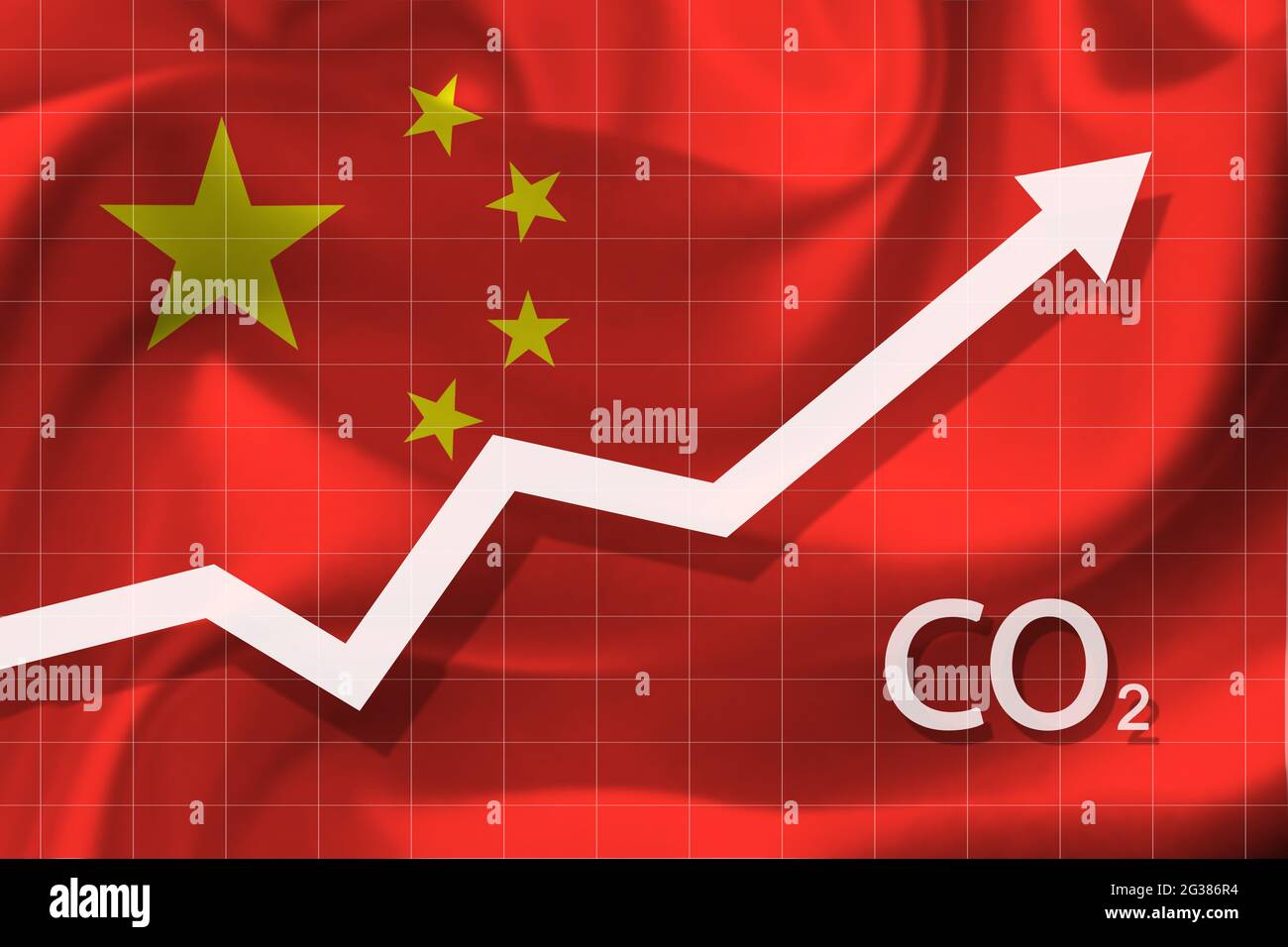 Graph of rising carbon dioxide level in China. Air pollution concept