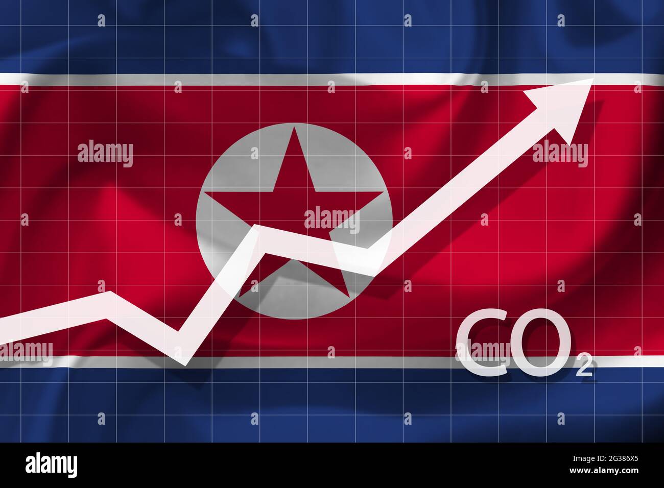 Graph of rising carbon dioxide level in North Korea. Air pollution concept. Ecological catastrophe. Stock Photo