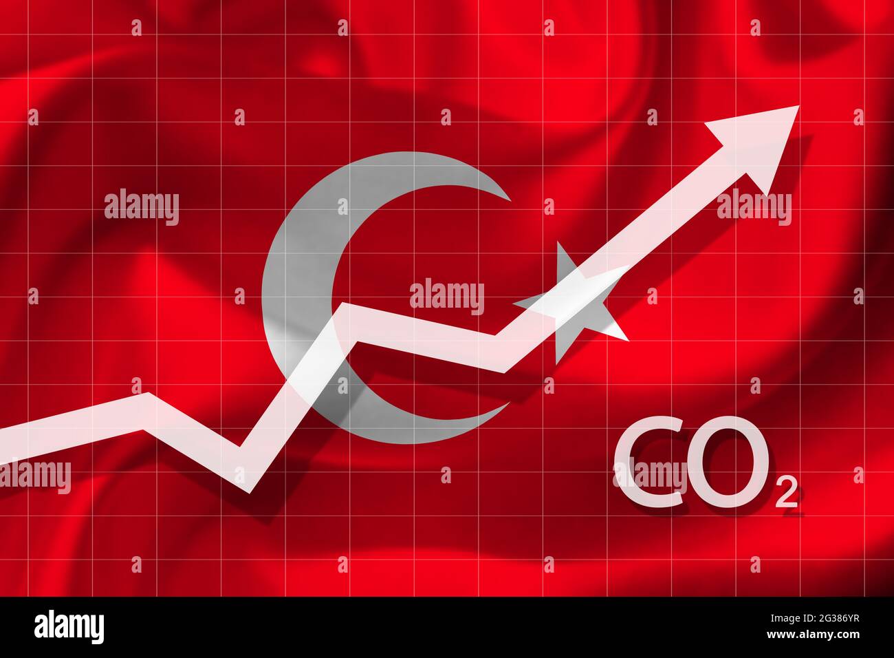 Graph of rising carbon dioxide level in Turkey. Air pollution concept. Ecological catastrophe. Stock Photo