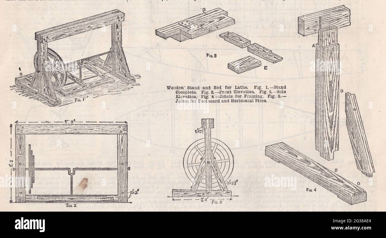 Work The Illustrated Weekly Journal for Mechanics 1900 - Wooden stand and bed for lathe. Stock Photo