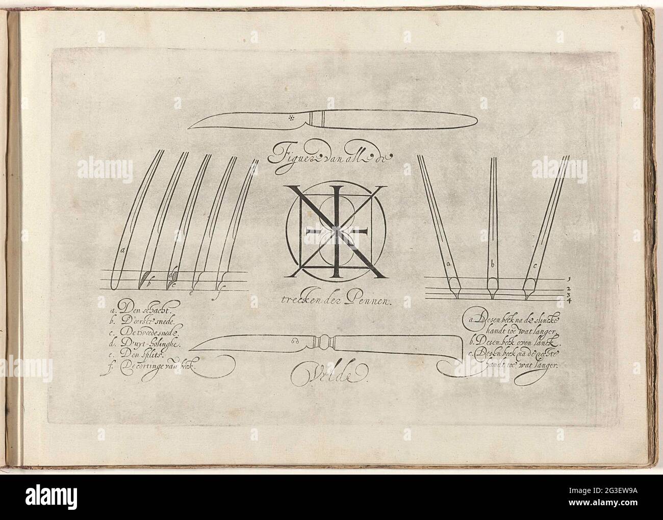 Reed pens hi-res stock photography and images - Alamy