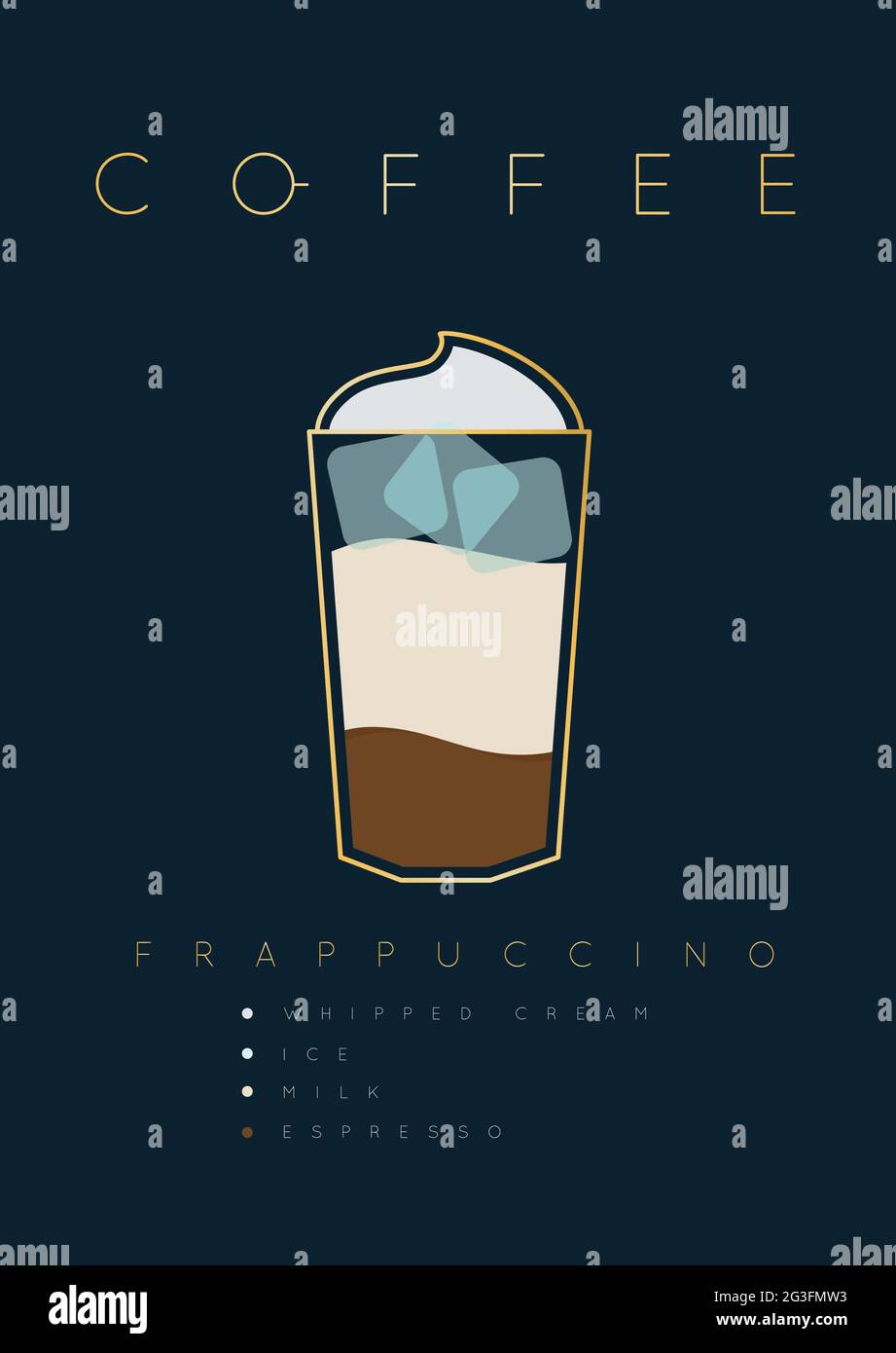 Poster coffee frappuccino with names of ingredients drawing in flat