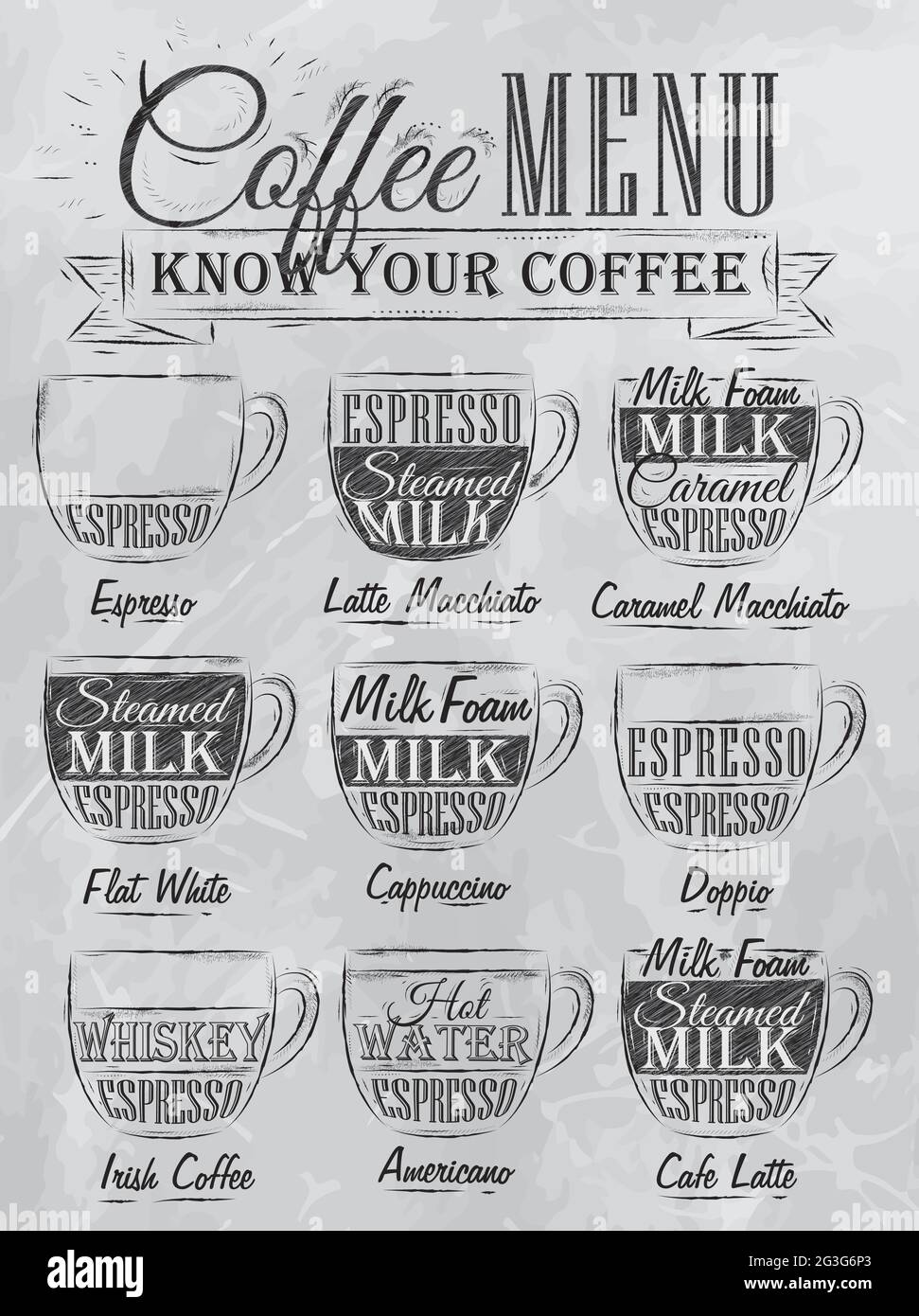 Set of coffee menu with a cups of coffee drinks in vintage style ...