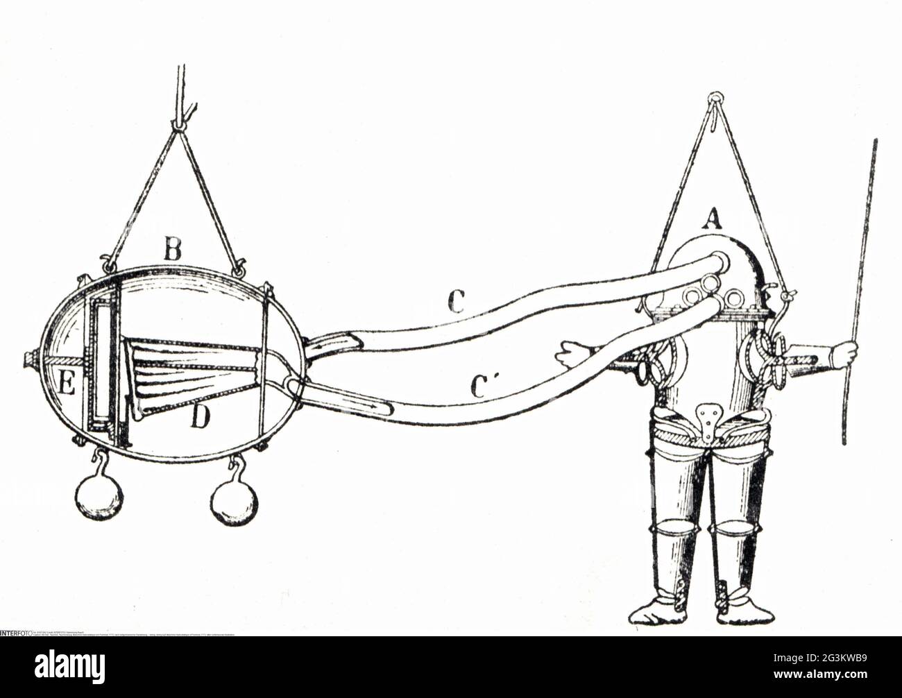 diving, diving suit, Maschine Hydrostatique of Freminet, 1772, after contemporary illustration, ARTIST'S COPYRIGHT HAS NOT TO BE CLEARED Stock Photo