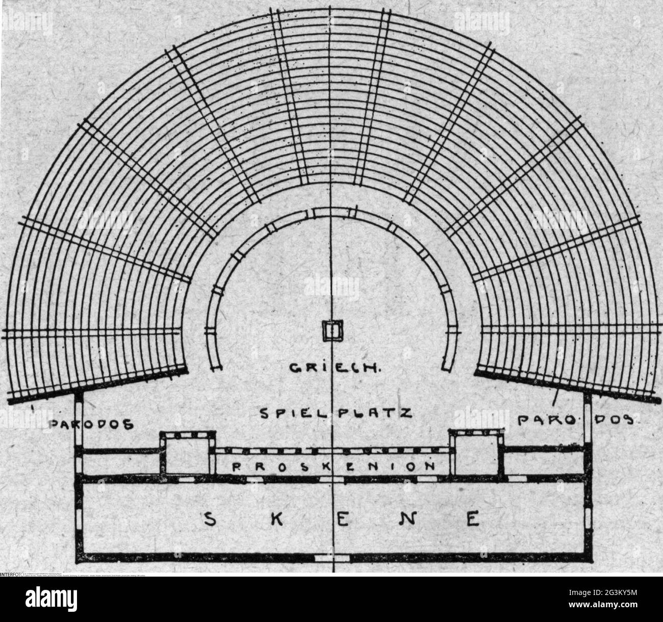 theatre / theater, ancient world, Greek theatre, ground plan, drawing, 19th century, ARTIST'S COPYRIGHT HAS NOT TO BE CLEARED Stock Photo