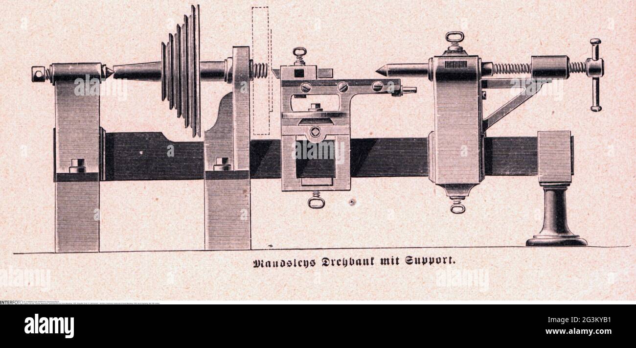 technics, machinery, leadscrew of Henry Maudslay, 1800, wood engraving, late 19th century, ARTIST'S COPYRIGHT HAS NOT TO BE CLEARED Stock Photo