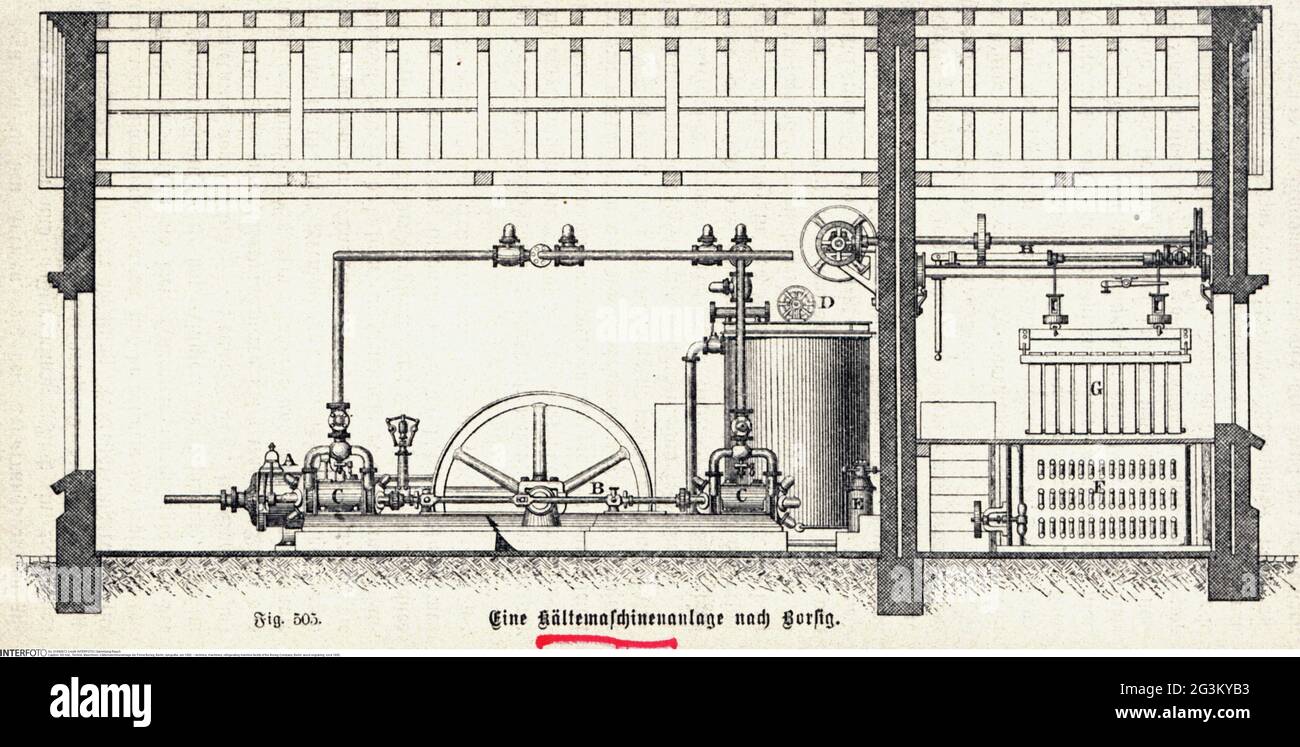 technics, machinery, refrigerating machine facility of the Borsig Company, Berlin, wood engraving, ARTIST'S COPYRIGHT HAS NOT TO BE CLEARED Stock Photo