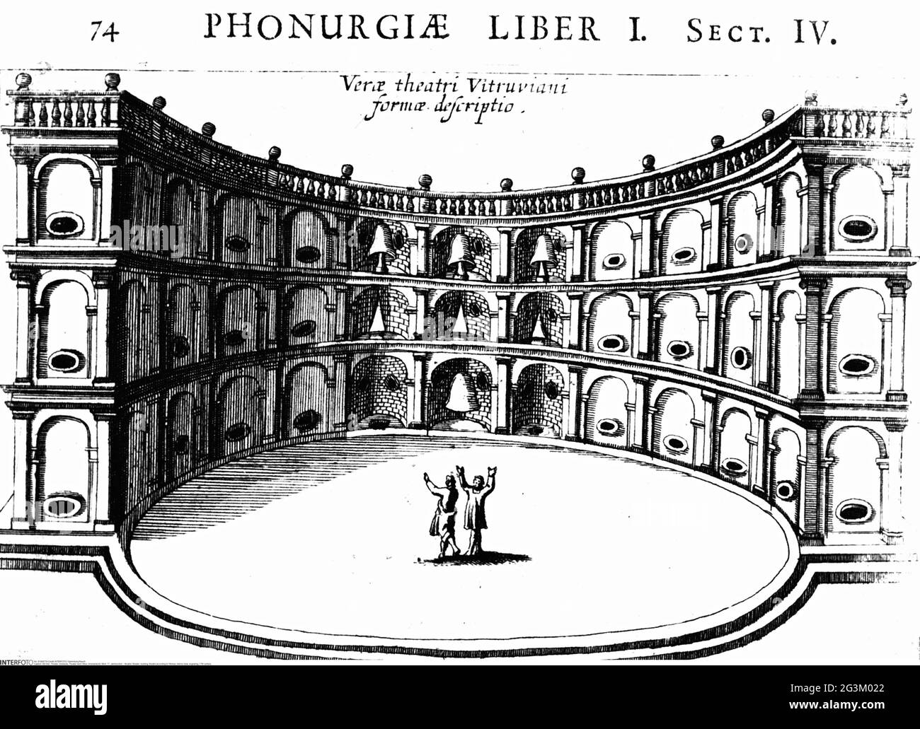 theatre / theater, building, theatre according to Vitrivius, interior view, engraving, 17th century, ARTIST'S COPYRIGHT HAS NOT TO BE CLEARED Stock Photo