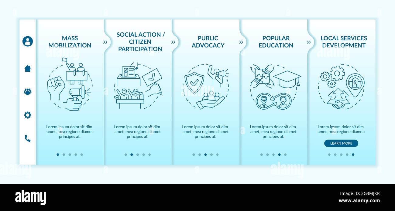 Social unit change strategies onboarding vector template Stock Vector ...